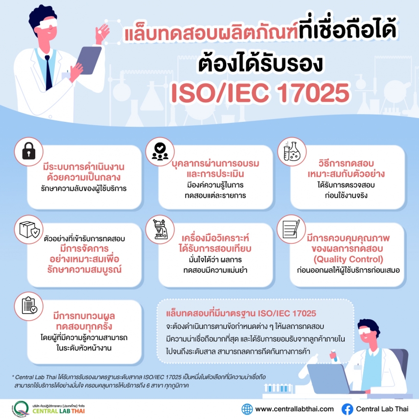 &quot;เซ็นทรัลแล็บไทย&quot; หนึ่งในห้องปฏิบัติการที่มีผลการทดสอบเชื่อถือได้ ด้วยมาตรฐานสากล ISO/IEC 17025